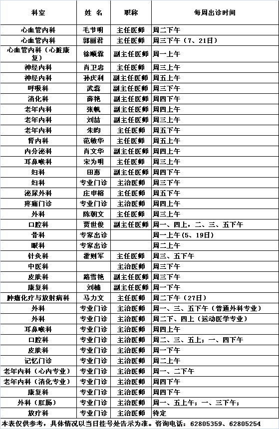 北医三院中央党校院区2018年3月份专家及专业门诊出诊一览表			