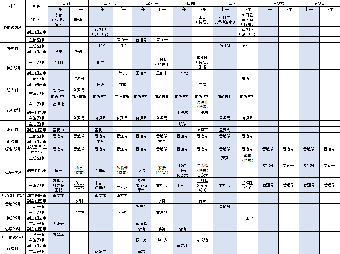 首都机场院区2022年9月出诊安排