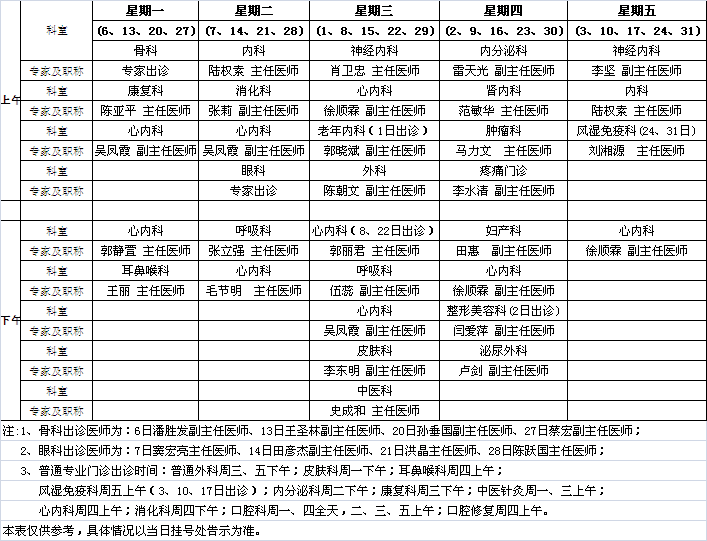 北医三院党校院区2012年8月份专家及专业门诊出诊一览表