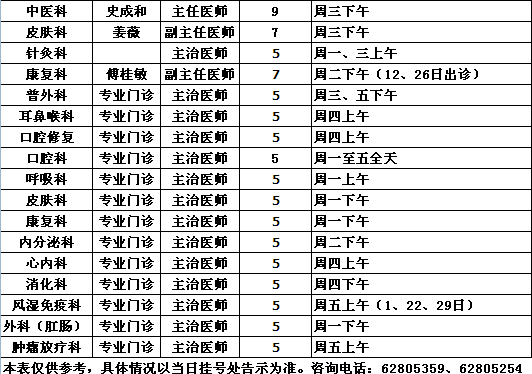 党校院区2013年11月专家出诊一览表