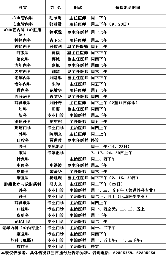 北医三院中央党校院区2018年5月份专家及专业门诊出诊一览表			