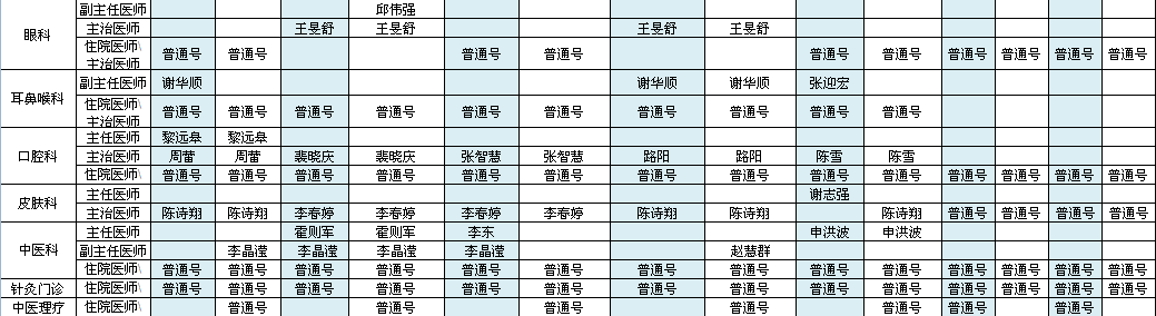 首都国际机场院区2021年元月出诊安排