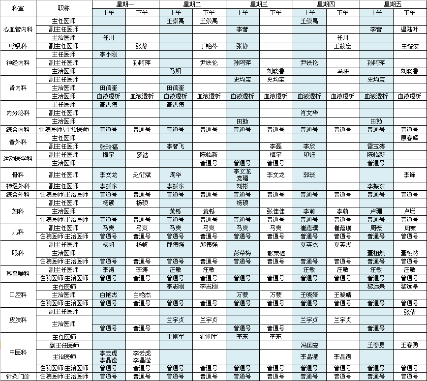 首都国际机场院区2019年5月出诊安排