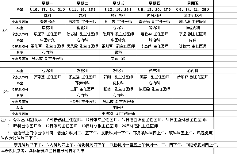 中央党校院区2011年10月专家出诊表