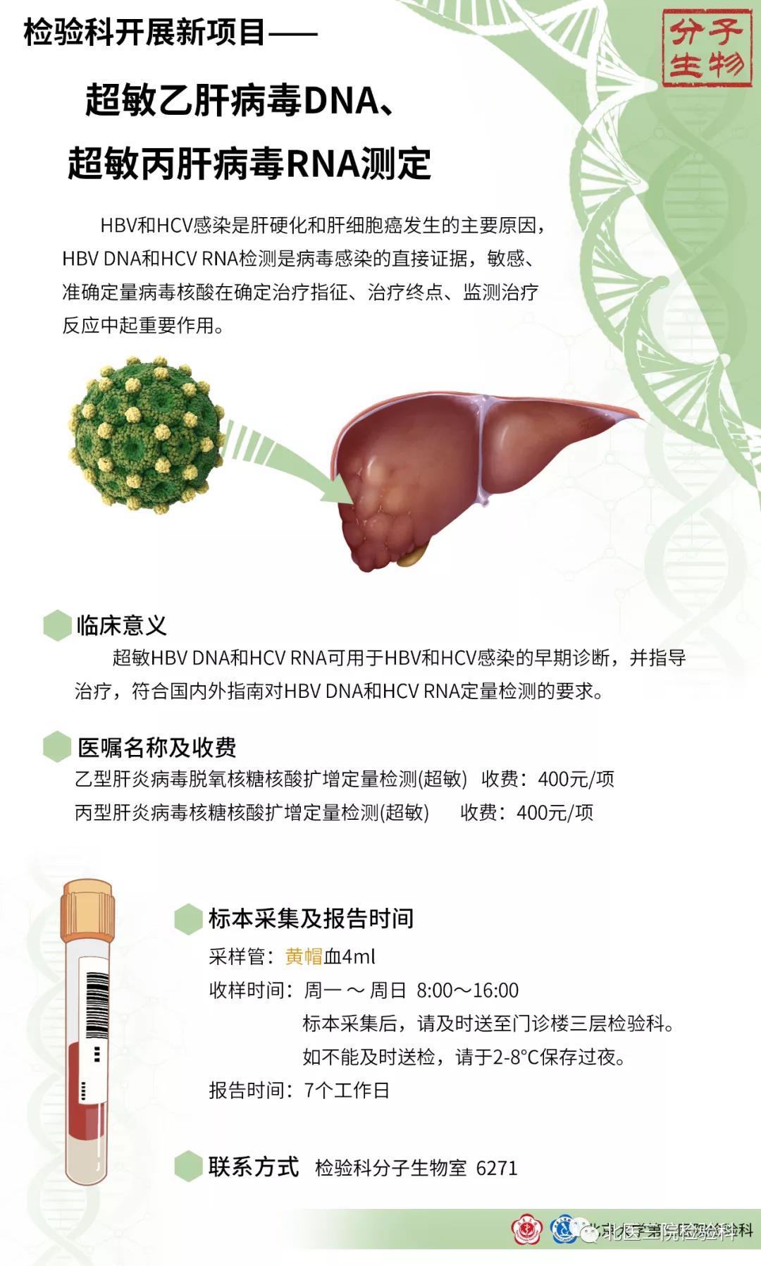 检验科分子生物组新开展项目公告