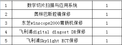 北京大学第三医院医疗设备论证邀请