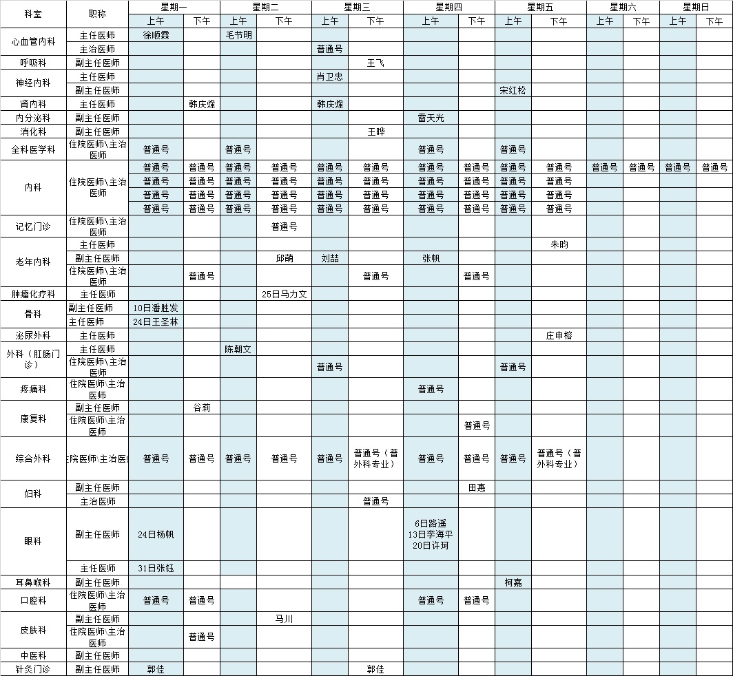 2021年5月北京大学第三医院中央党校院区出诊表															