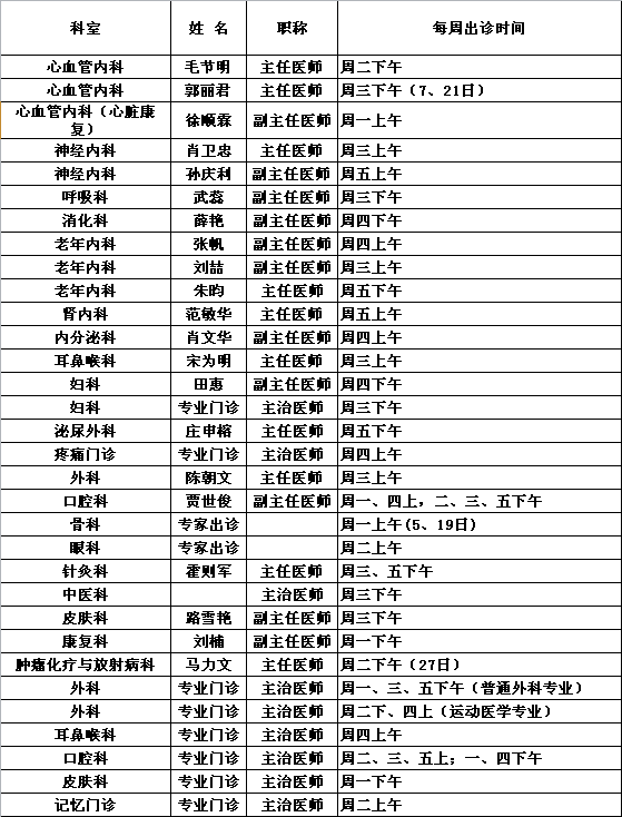 中央党校院区2018年3月专家出诊一览表