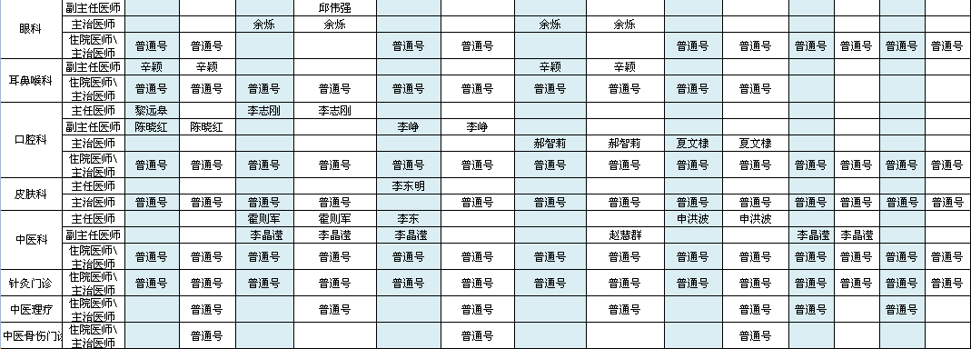 首都国际机场院区2021年5月出诊安排