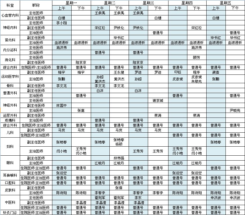 首都国际机场院区2020年7月出诊安排