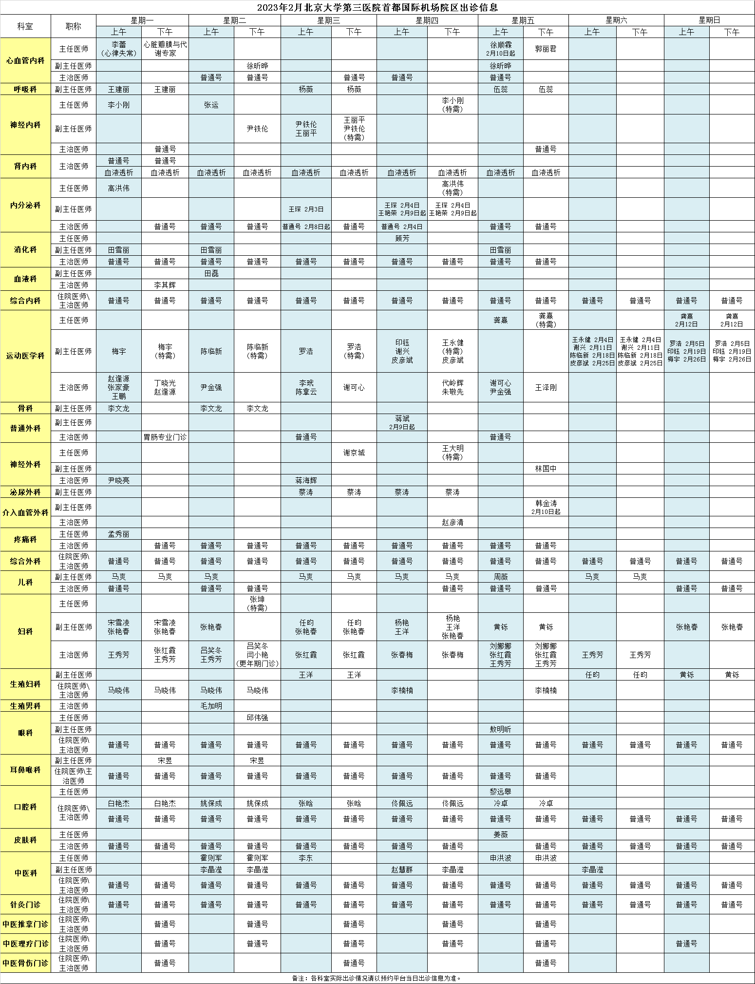 北医三院机场院区2023年2月门诊出诊信息