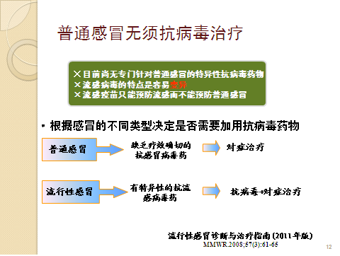 感冒相关问题