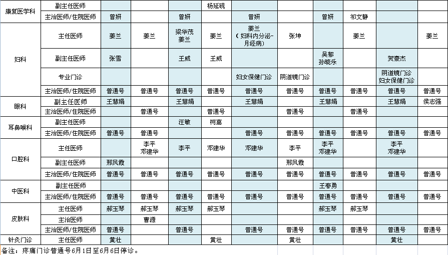 北方院区2022年6月出诊安排