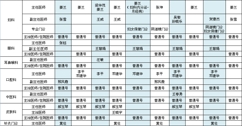 北方院区2022年10月出诊安排