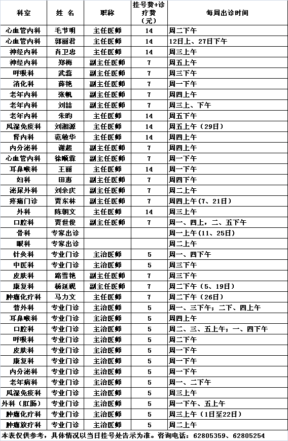 北医三院中央党校院区2016年4月份专家及专业门诊出诊一览表				