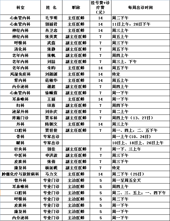 中央党校院区2016年10月专家出诊一览表