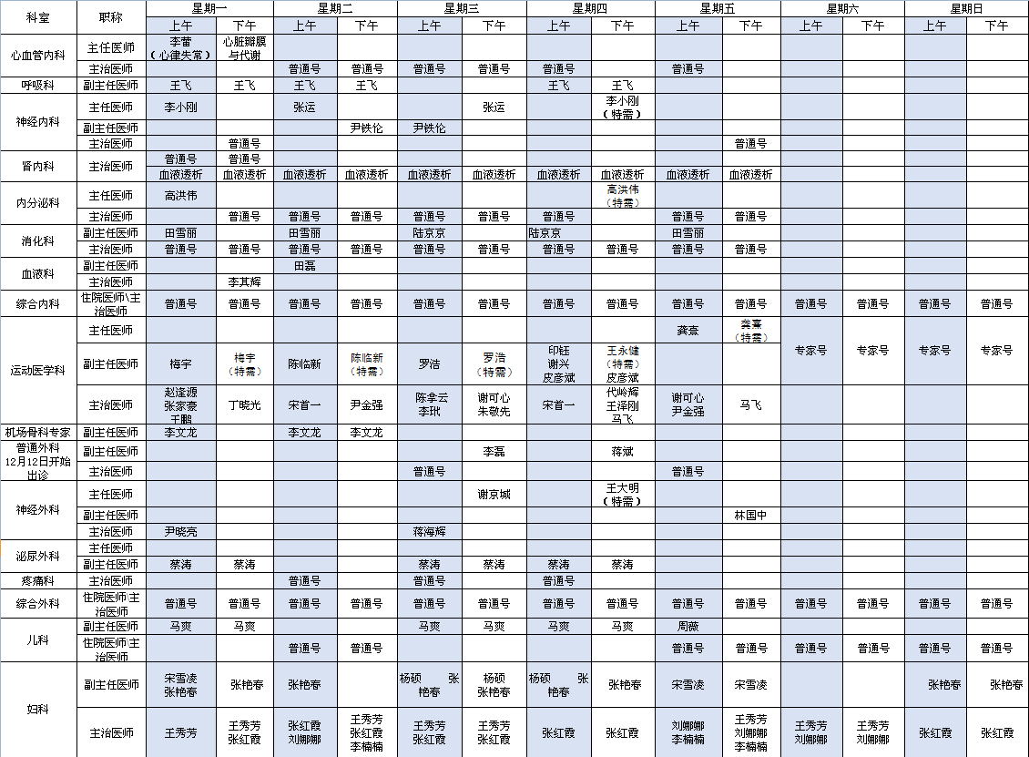 首都机场院区2022年12月出诊安排