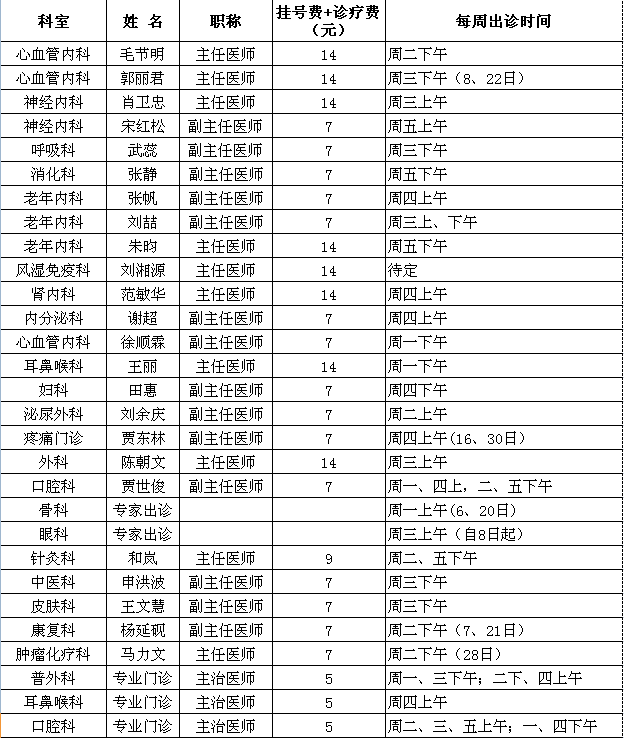 中央党校院区2016年6月专家出诊一览表
