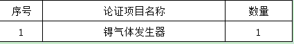 北京大学第三医院医疗设备论证邀请