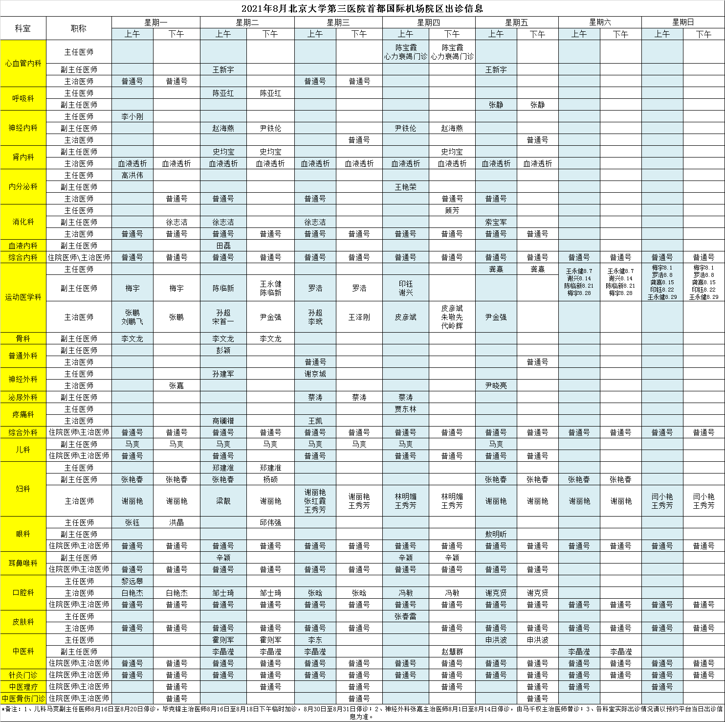 2021年8月份机场院区出诊表.png