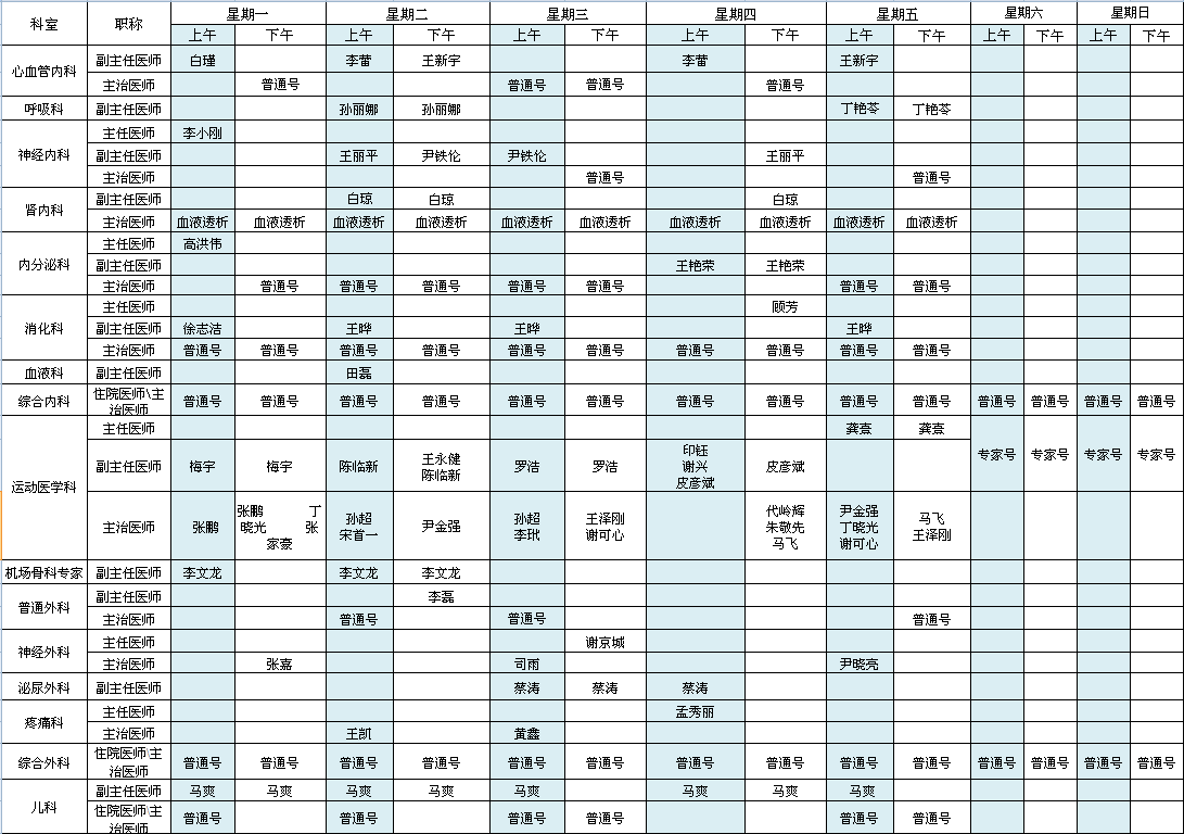 首都机场院区2022年元月出诊安排