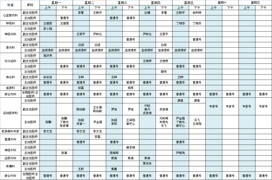 首都机场院区2022年2月出诊安排