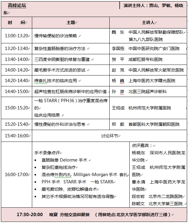 2019.06.01：北京大学第三医院医联体肛肠专科联盟启动大会暨肛肠科规范化新技术高峰论坛