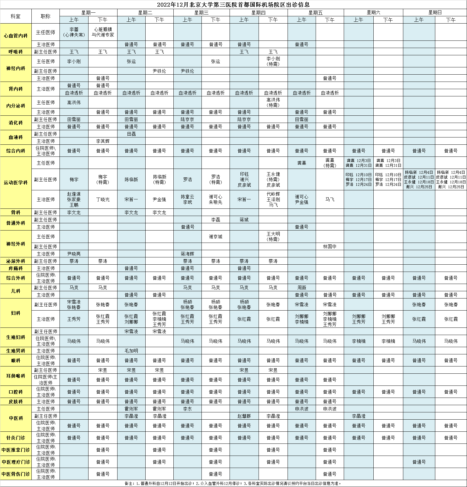 北医三院机场院区2022年12月门诊出诊信息