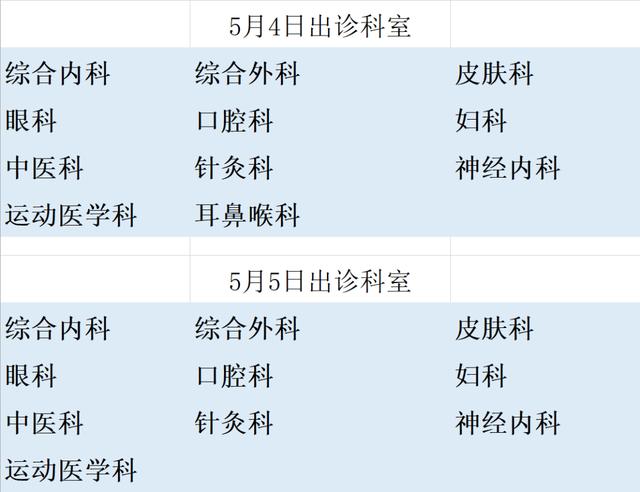 北京大学第三医院2020年劳动节期间门诊安排