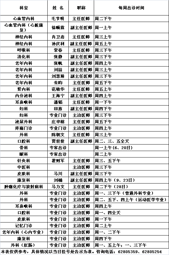 北医三院中央党校院区2018年8月份专家及专业门诊出诊一览表			