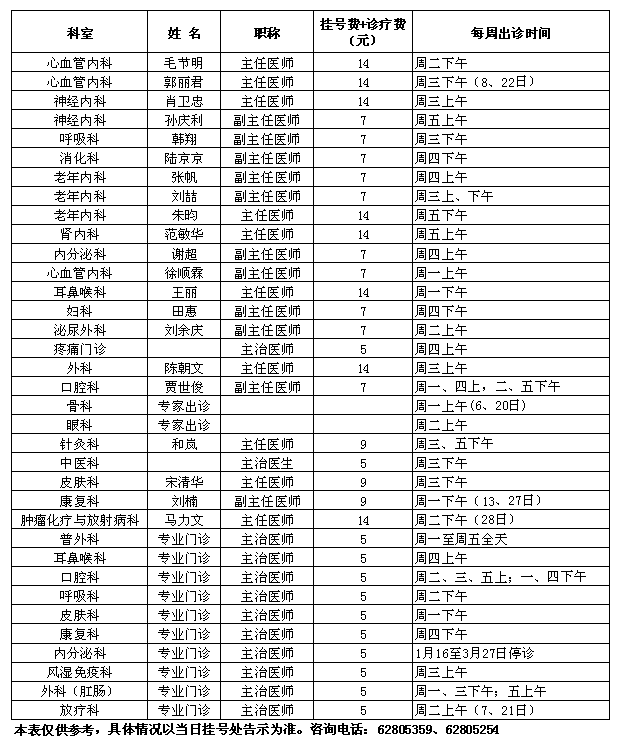 中央党校院区2017年2月专家出诊一览表