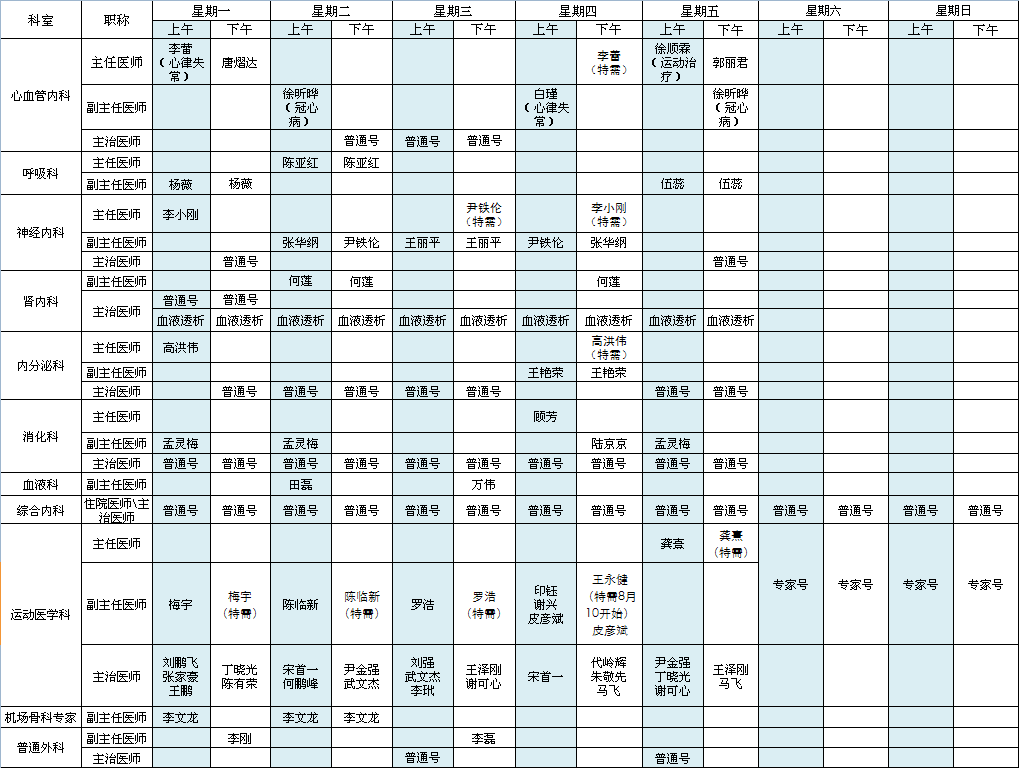 首都机场院区2022年8月出诊安排