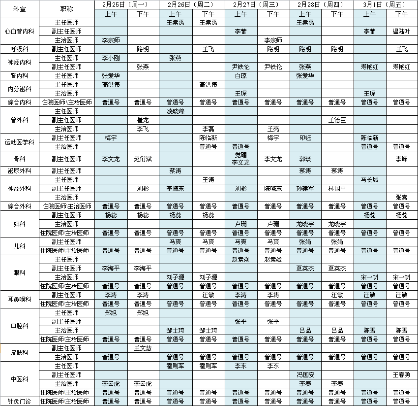 首都国际机场院区2019年2月25日-3月1日出诊安排