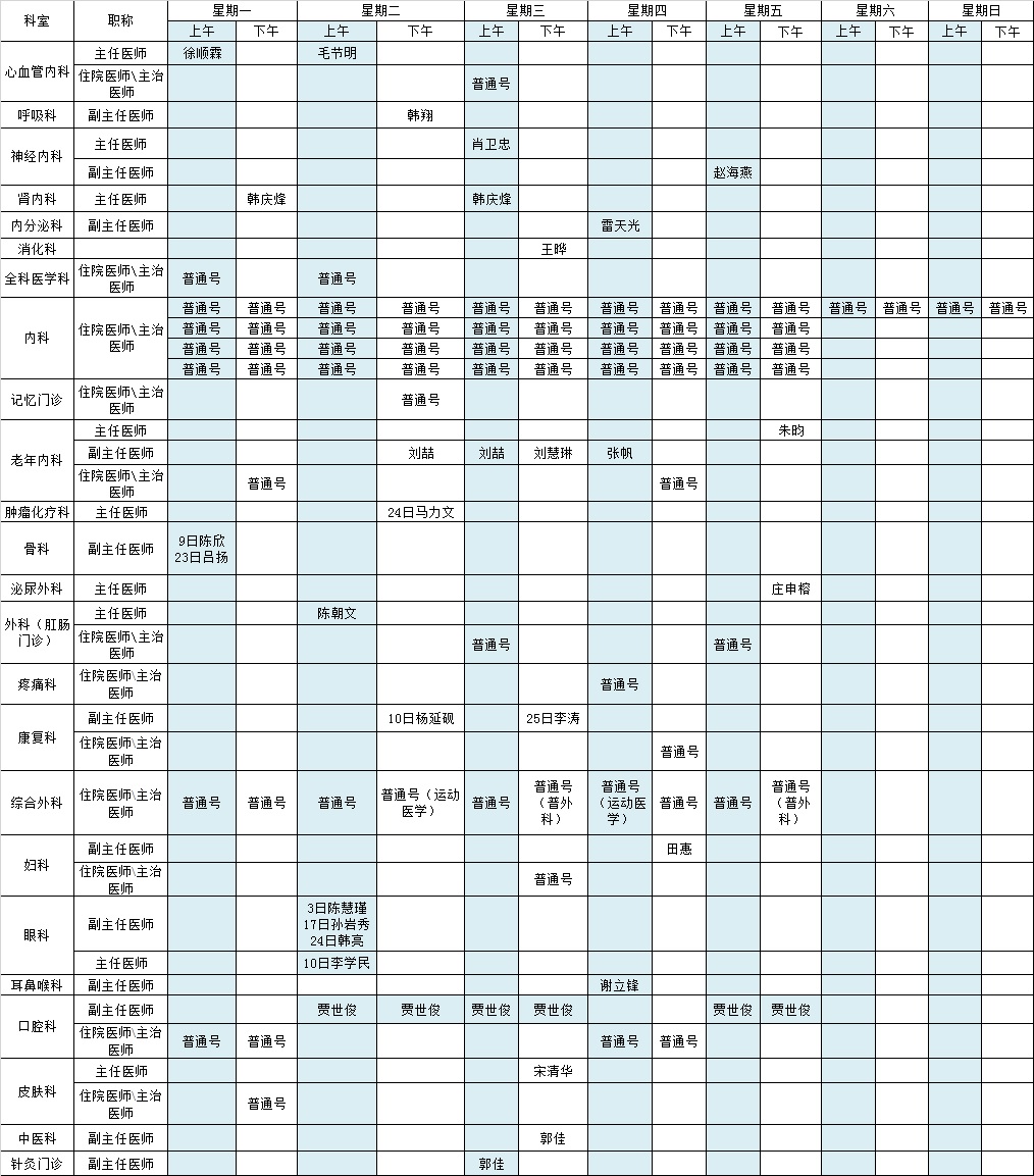 2020年11月份北京大学第三医院中央党校院区出诊表															