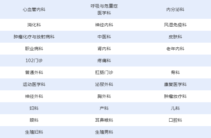 北京大学第三医院2022年中秋节假期门诊安排