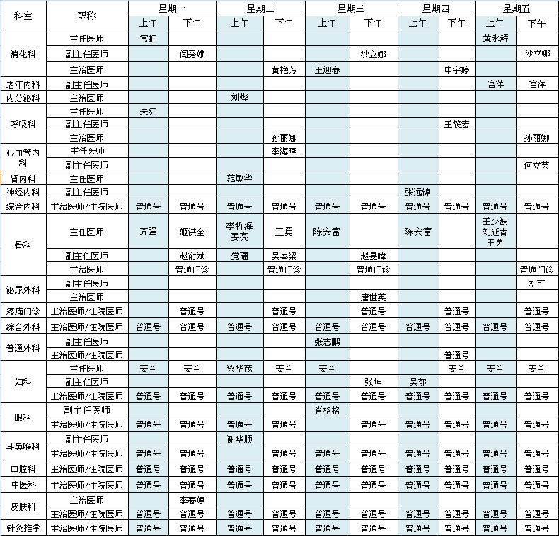 北方院区2020年10月出诊安排