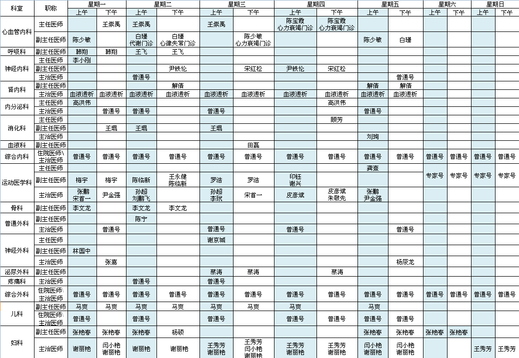 首都国际机场院区2021年元月出诊安排