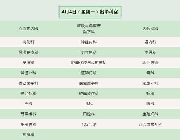 北医三院2022年清明假期门诊安排