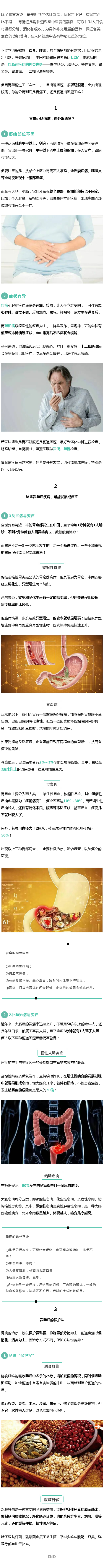 胃肠道疾病种类多，如何区分？这五类易癌变，需警惕！