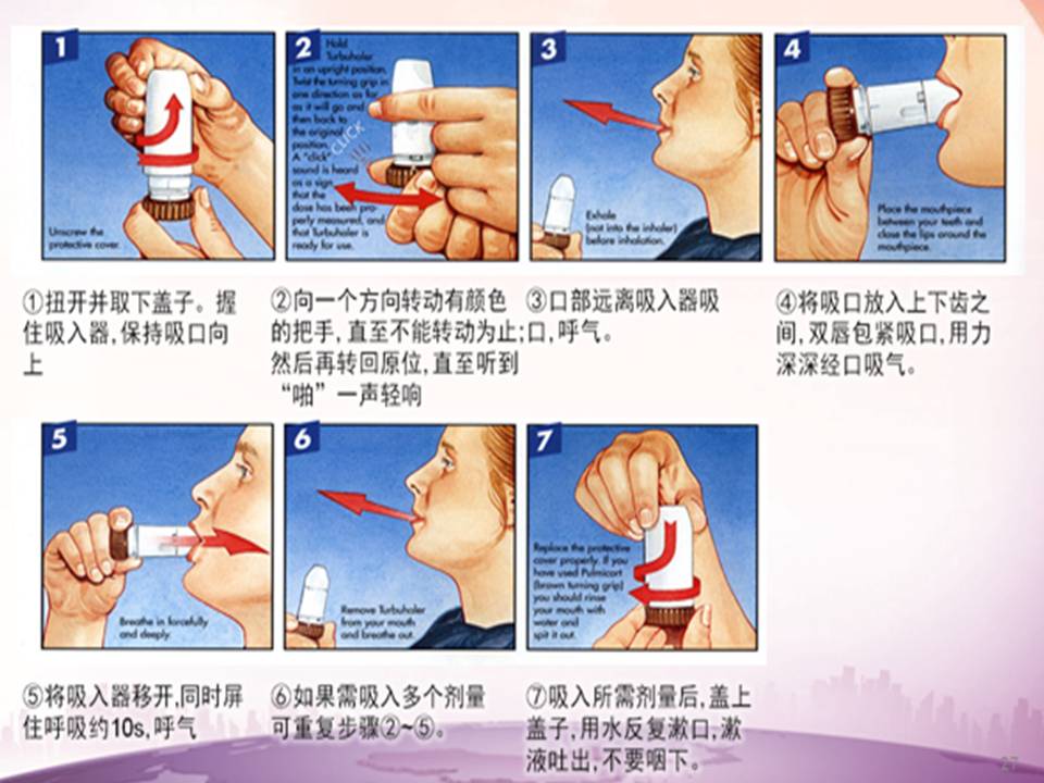 尘肺病患者常用吸入装置的选择和用法