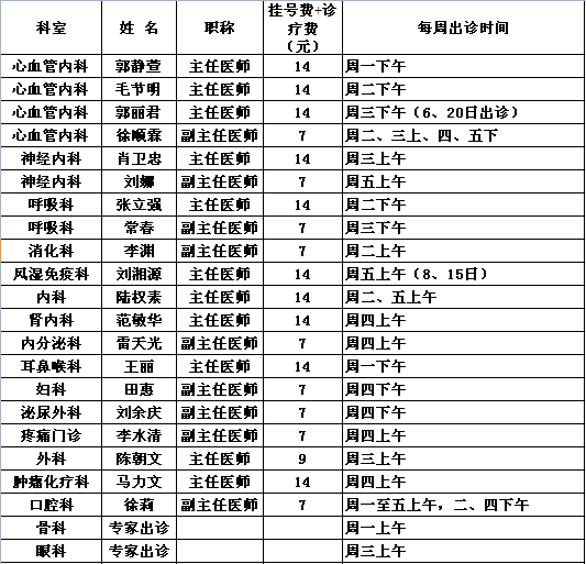 党校院区2013年11月专家出诊一览表