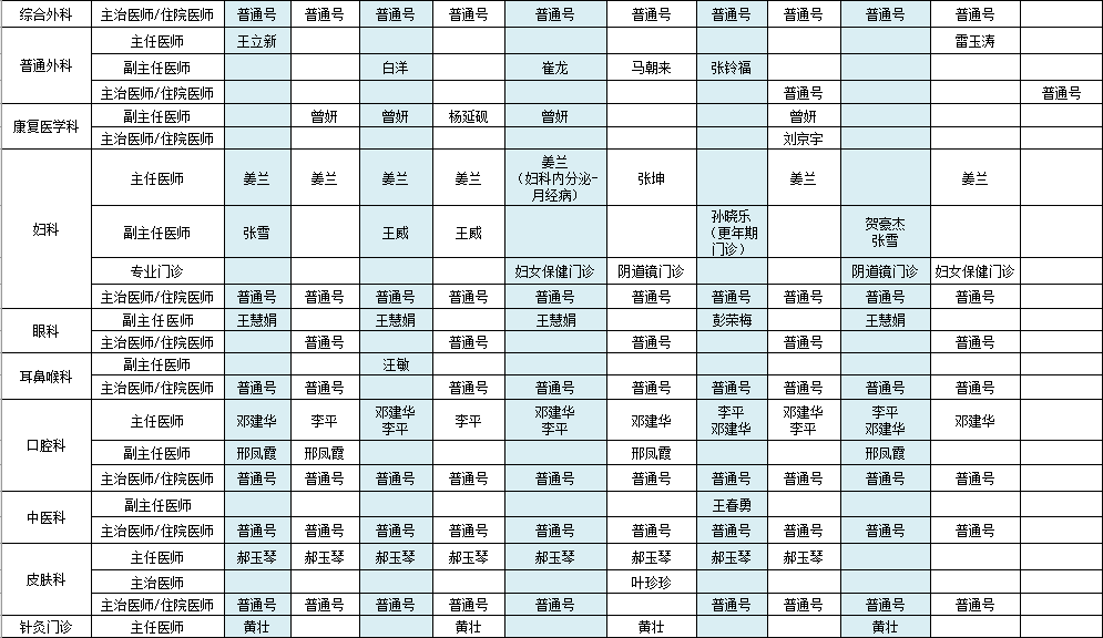 北方院区2023年4月出诊安排