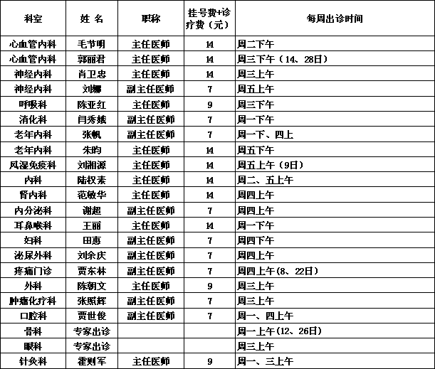 2015年10月中央党校院区专家出诊一览表