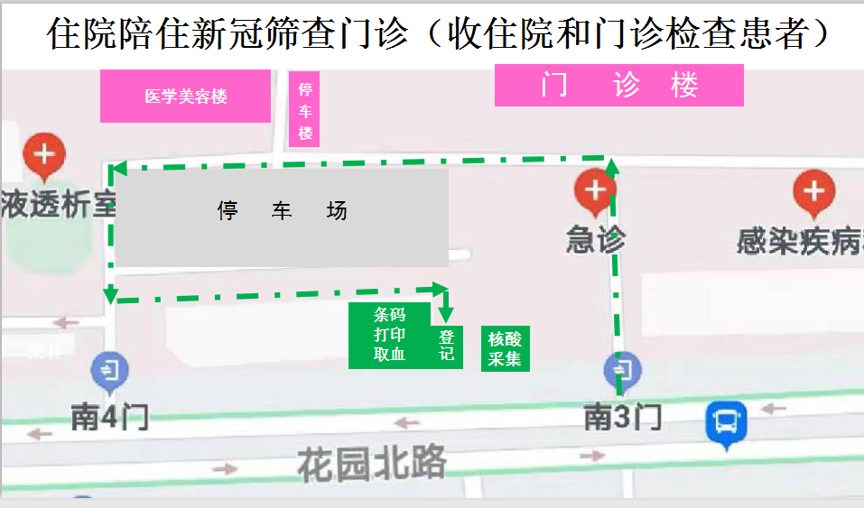 北京医保患者愿检尽检核酸筛查纳入医保报销