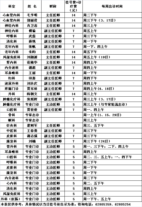 北医三院中央党校院区2016年2月份专家及专业门诊出诊一览表				