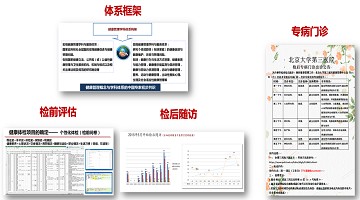 喜讯|北医三院健康管理中心荣获2022年度中国现代医院管理典型案例奖