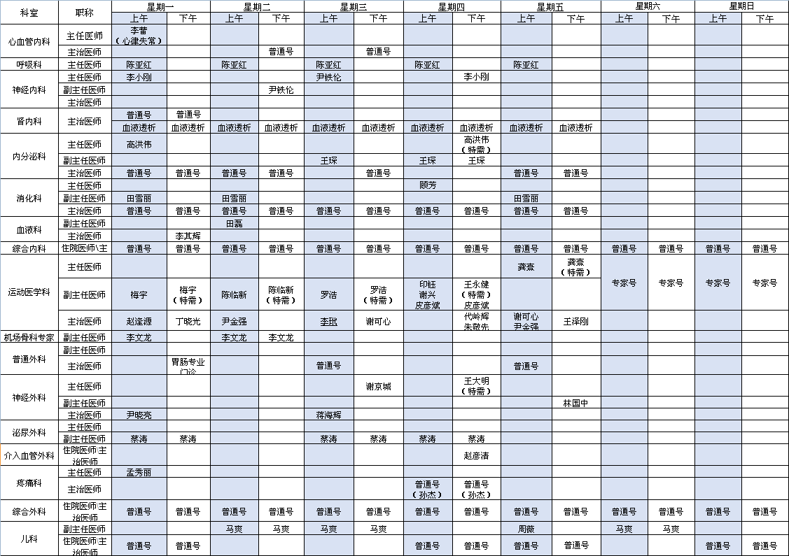 首都机场院区2023年1月出诊安排