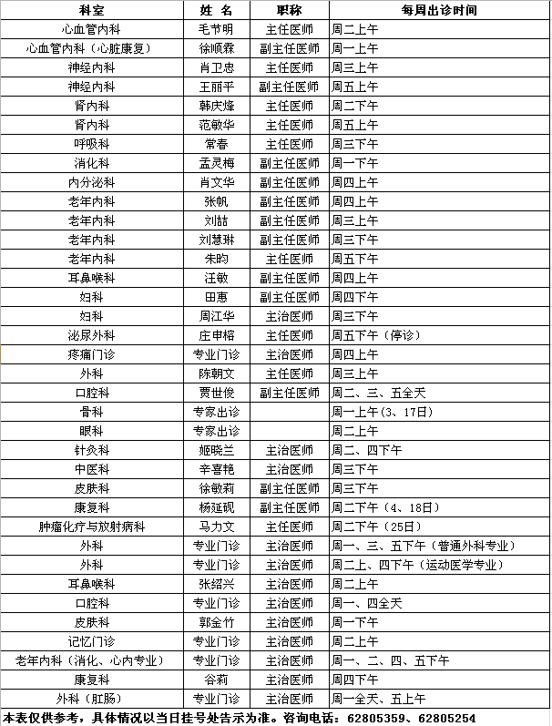 中央党校院区2018年12月专家出诊一览表
