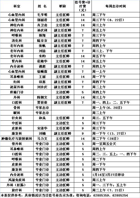 北医三院中央党校院区2017年2月份专家及专业门诊出诊一览表				