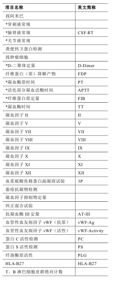 临检及血液专业组项目一览表